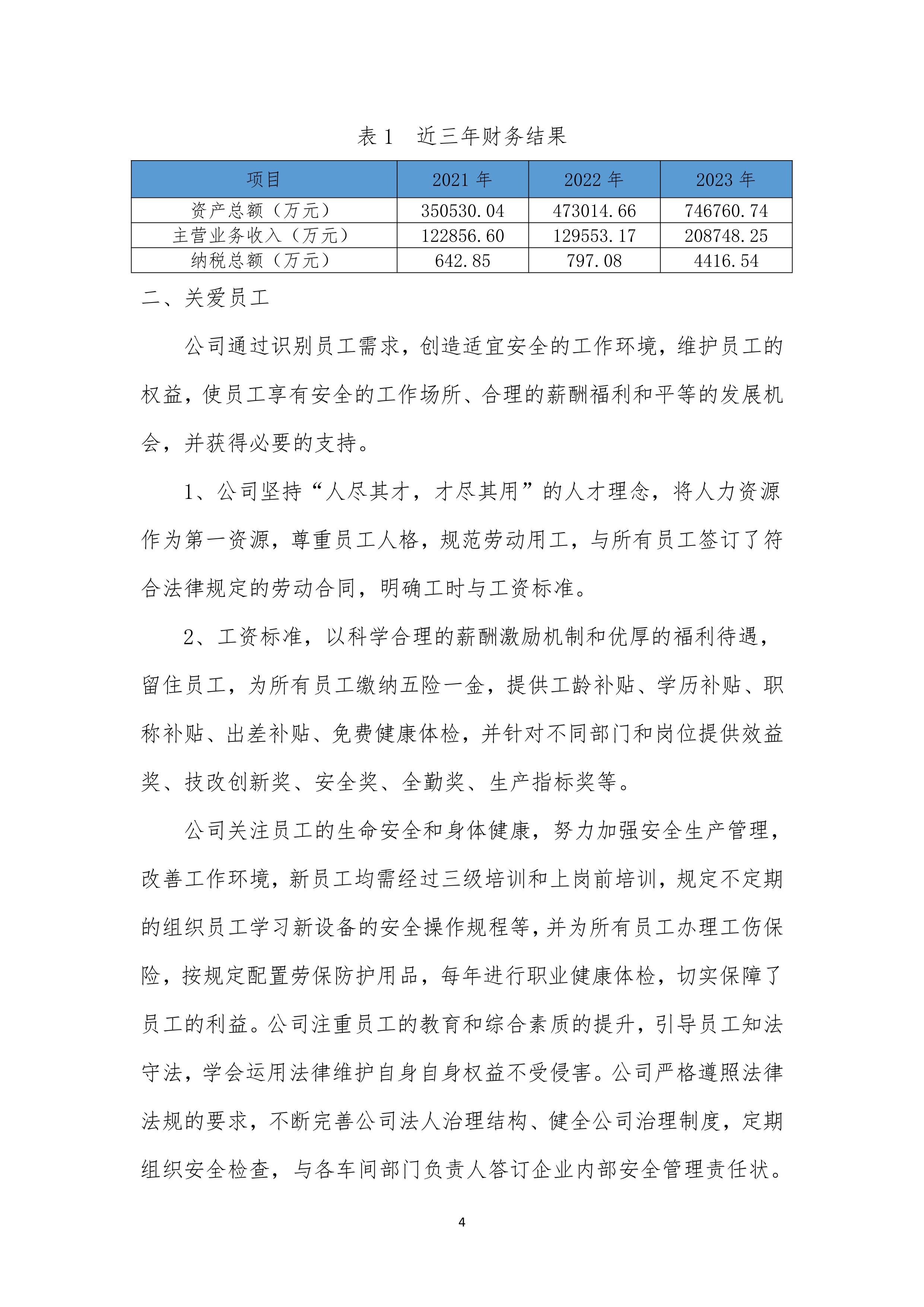 寿光市鲁丽木业股份有限公司社会责任报告2023-图片-5.jpg